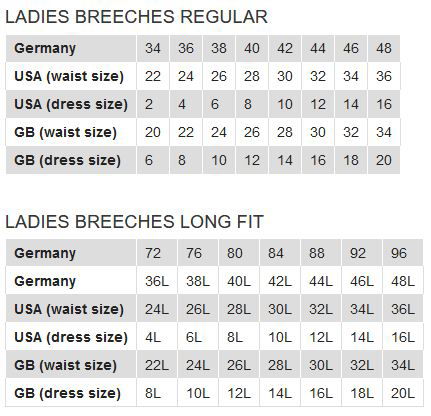 Pikeur Clothing Size Chart – My Breeches